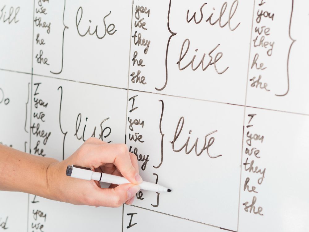 concluding sentence starters


